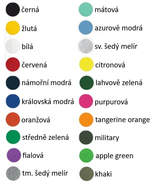 Barvy textilu